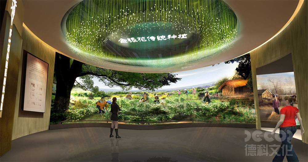 金銀花博物館