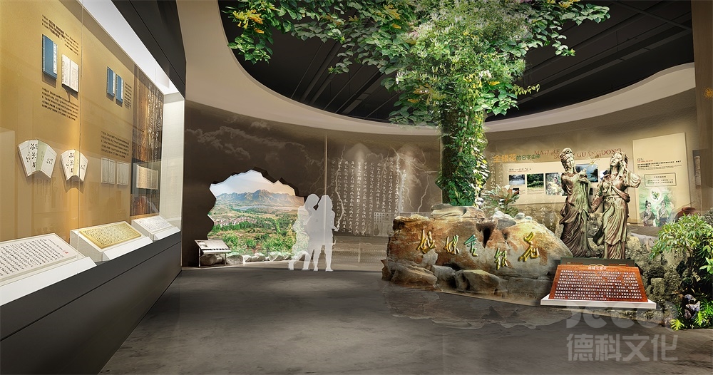如何在攝影博物館設計中展示歷史性的攝影作品和發(fā)展歷程？