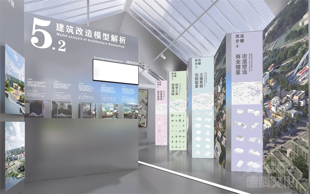 城市規(guī)劃館設(shè)計的展示方式和展示效果如何創(chuàng)新？